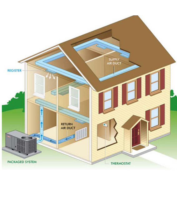Air Source Heating & Cooling System Illustration